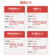 滚柱丝杠是采用丝杠取滚柱螺母